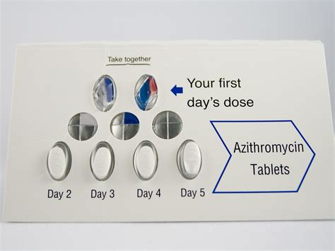 zeepack antibiotic|z pack antibiotic vs amoxicillin.